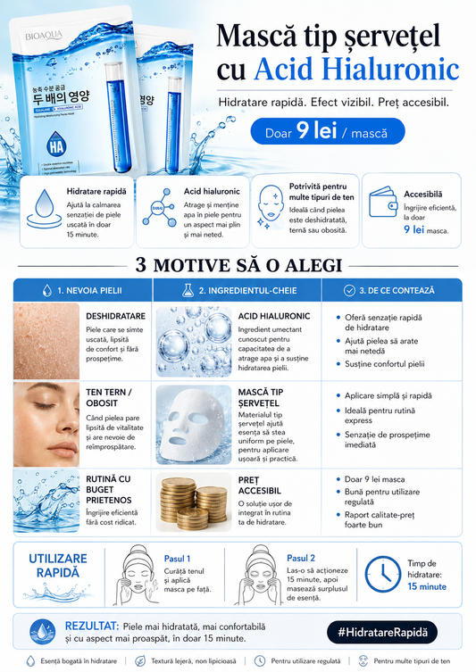 Mască facială cu acid hialuronic