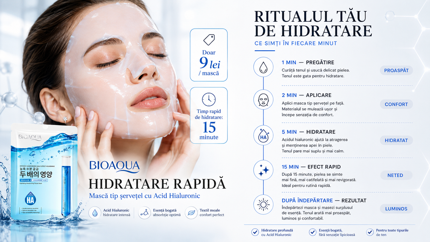 Mască facială cu acid hialuronic