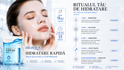 Mască facială cu acid hialuronic