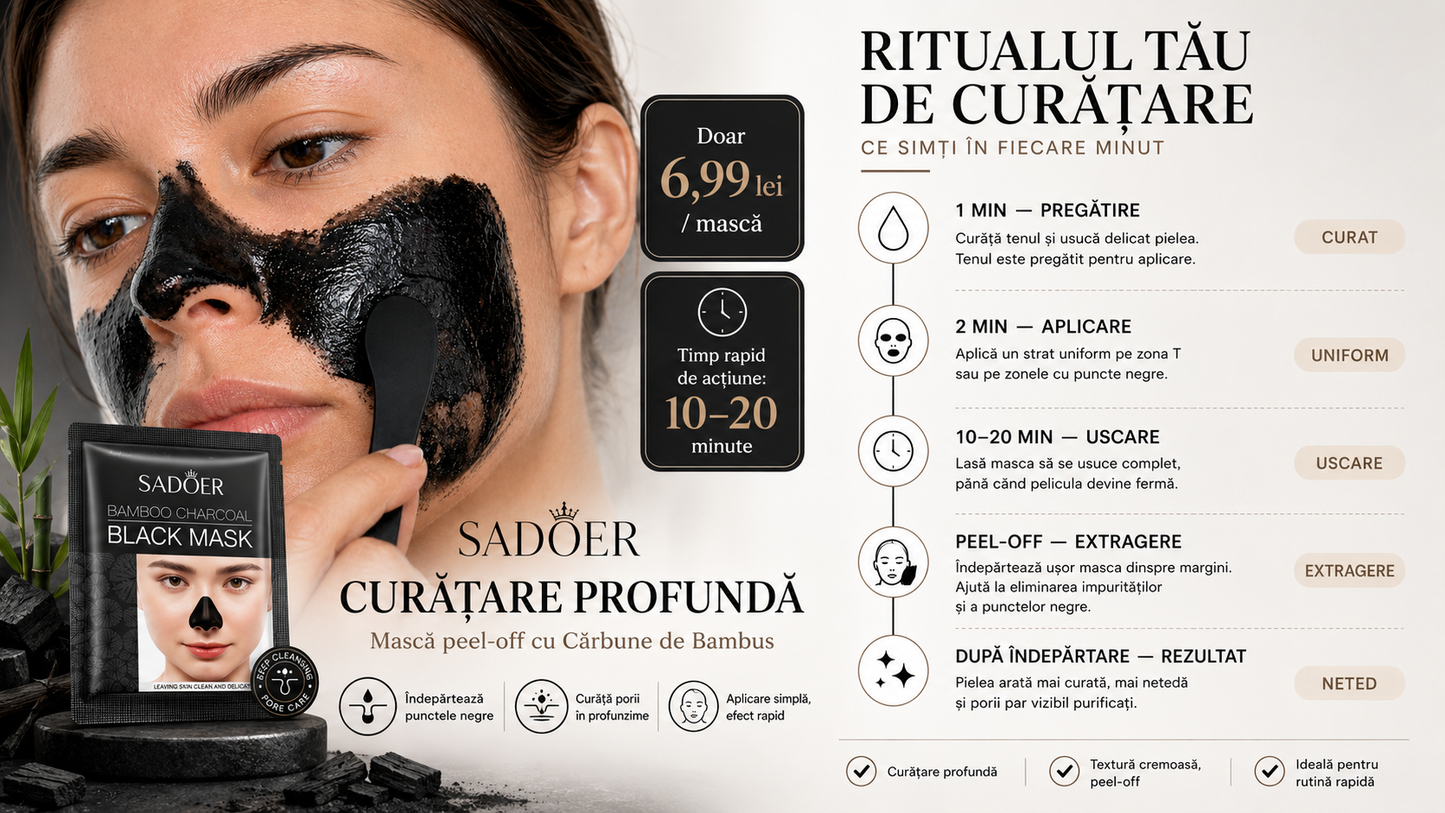 Mască pentru puncte negre