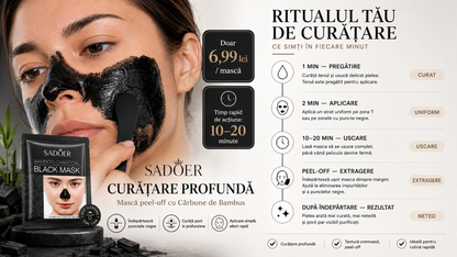 Mască pentru puncte negre