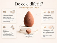 99% Beauty Detail Sponge
