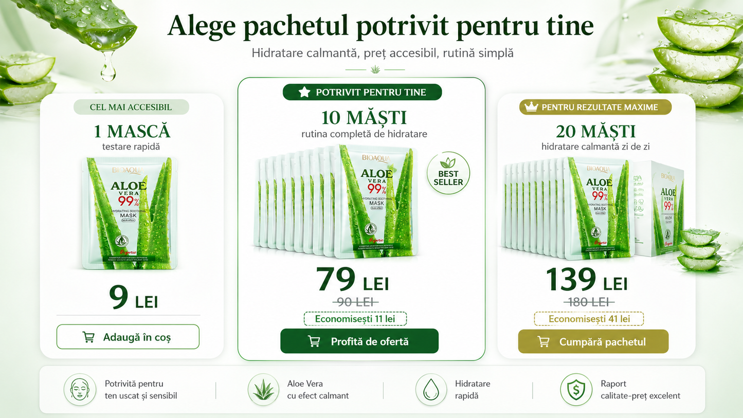 Masca facială cu Aloe Vera