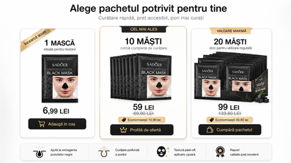 Mască pentru puncte negre