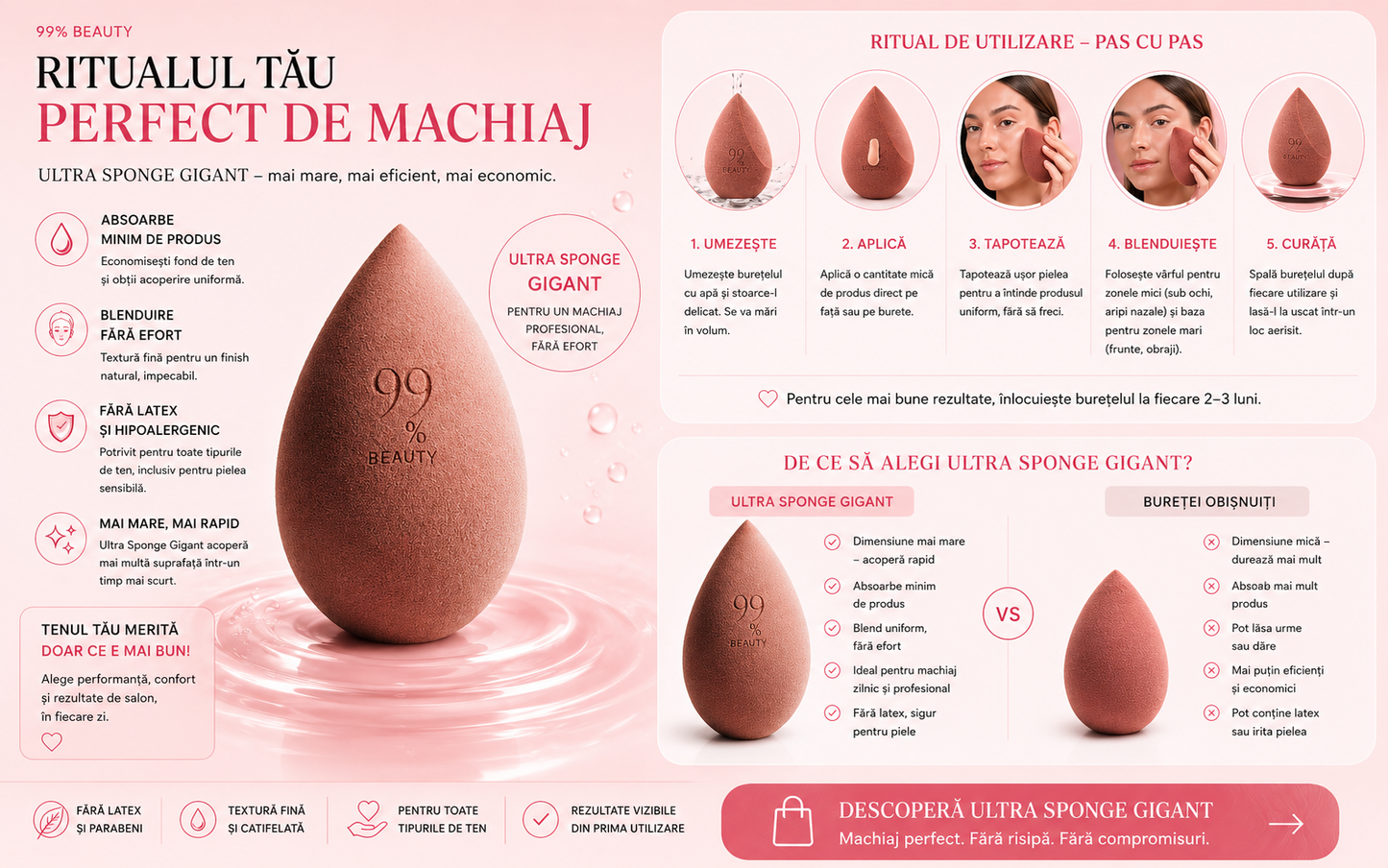 99% Beauty Ultra Sponge